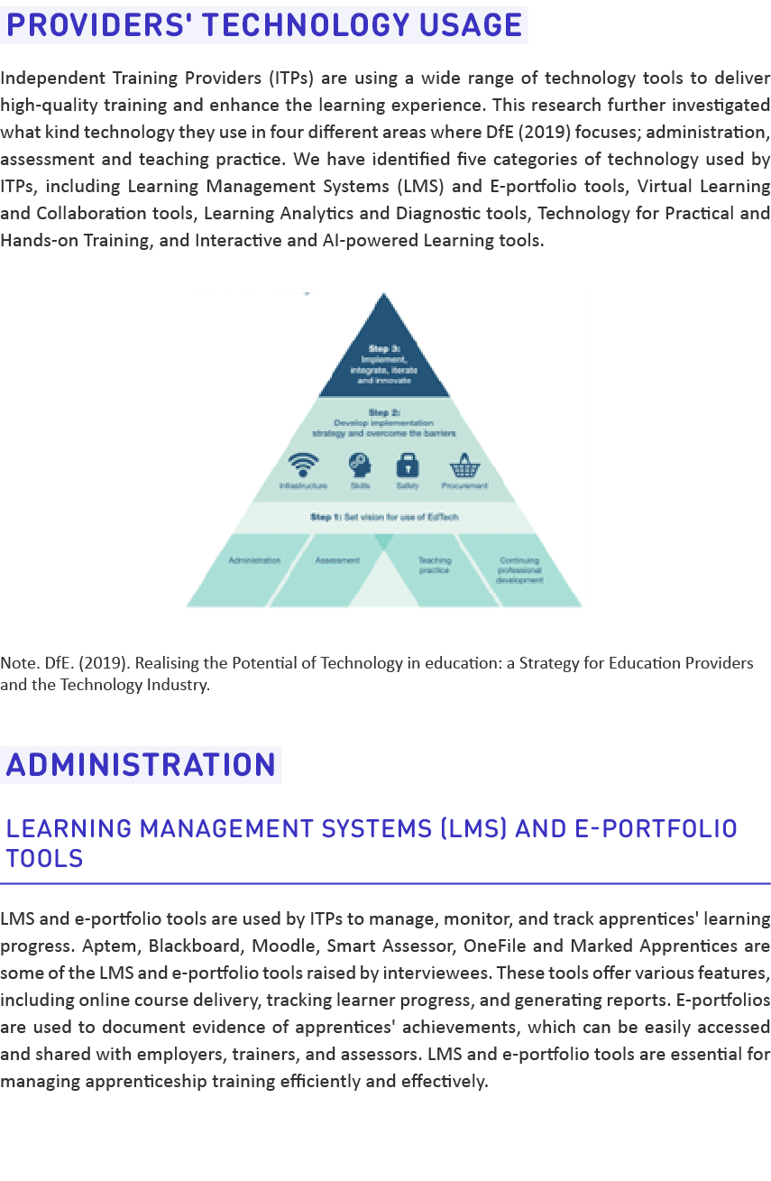 Providers' Technology Usage Independent Training Providers (ITPs) are using a wide range of technology tools to deli...