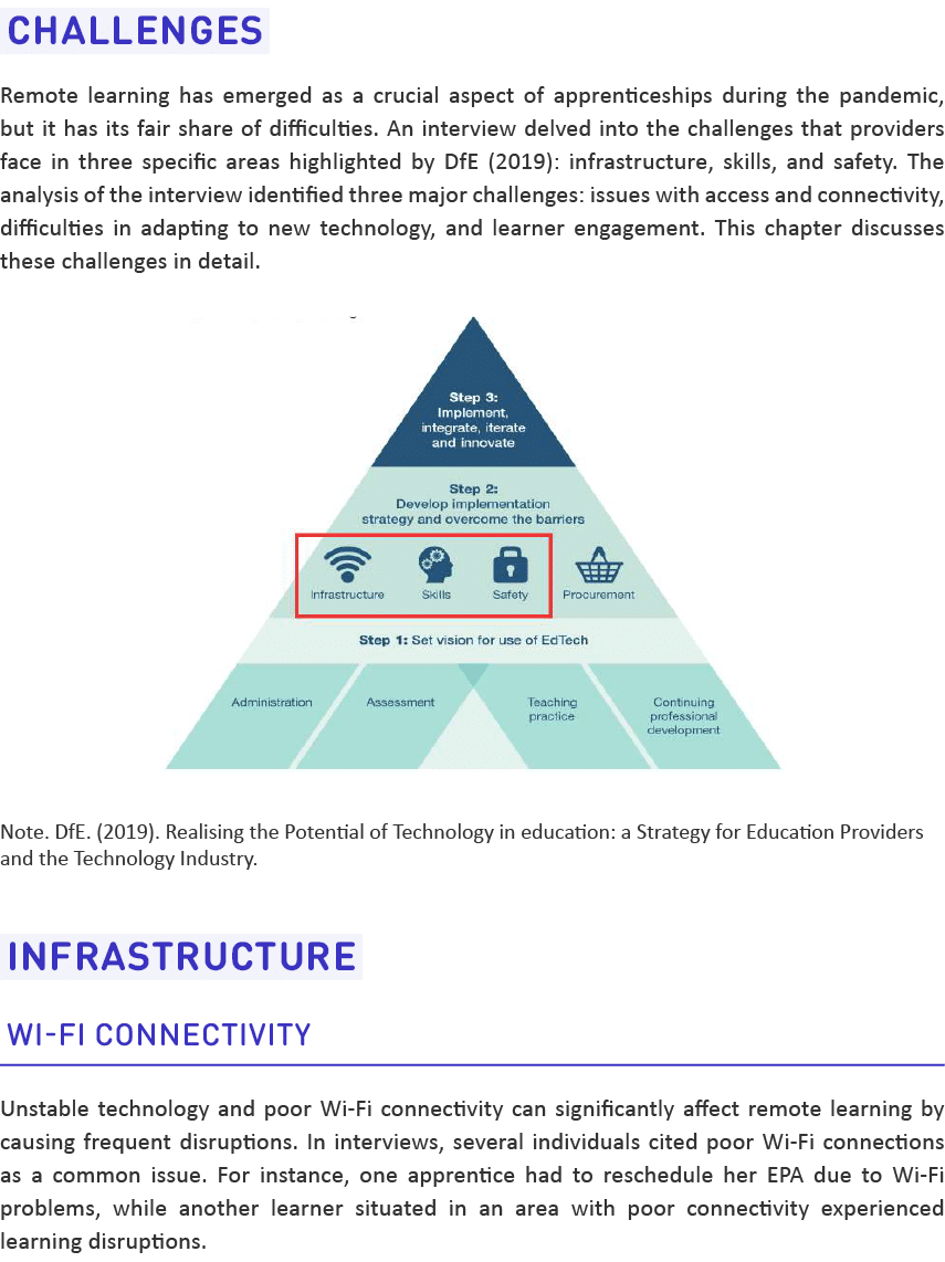 Challenges Remote learning has emerged as a crucial aspect of apprenticeships during the pandemic, but it has its fa...